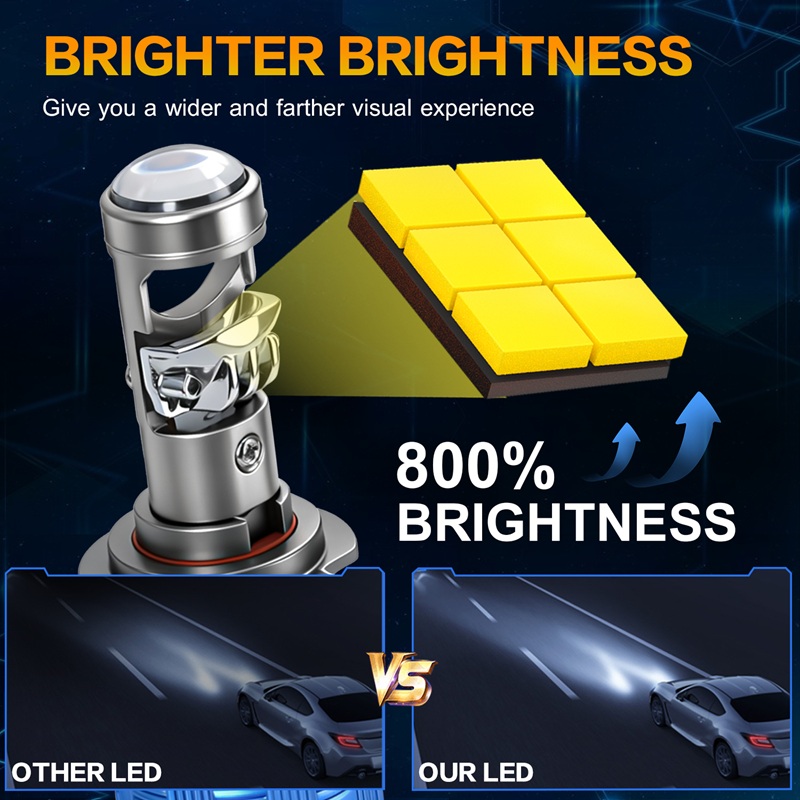 2PCS H7 Car Headlight 1:1 Mini - Universal Motorcycle Led Headlight Projector 评论和价格