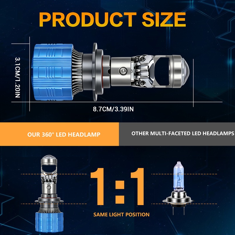 2PCS H7 Car Headlight 1:1 Mini - Universal Motorcycle Led Headlight Projector 评论和价格