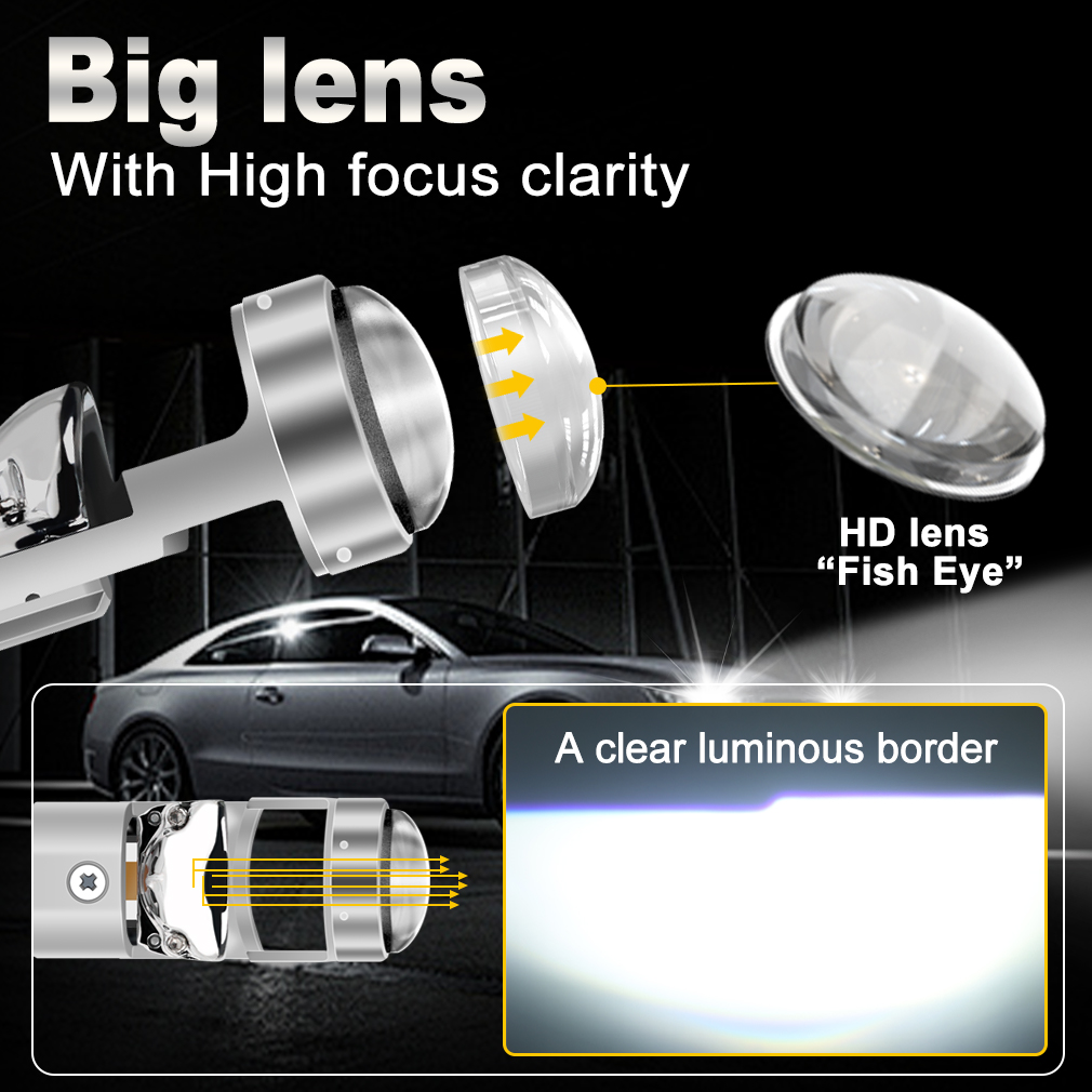 XSTORM H7 LED Projector Lens 1 - Universal Motorcycle Led Headlight Projector 评论和价格