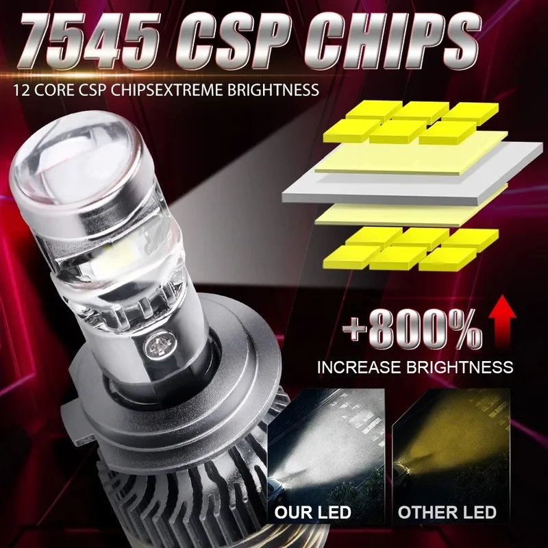 Bi-LED Projector Lens Headligh - Universal Motorcycle Led Headlight Projector 评论和价格